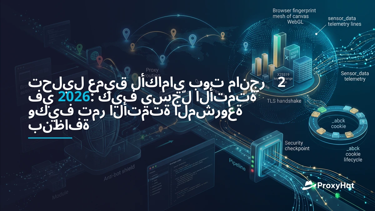 Akamai Bot Manager v2 Deep-Dive: 2026 Signals & Clean Bypass