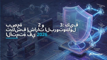 HTTP/2 Fingerprinting Explained: How Protocol Signals Expose Automation in 2026