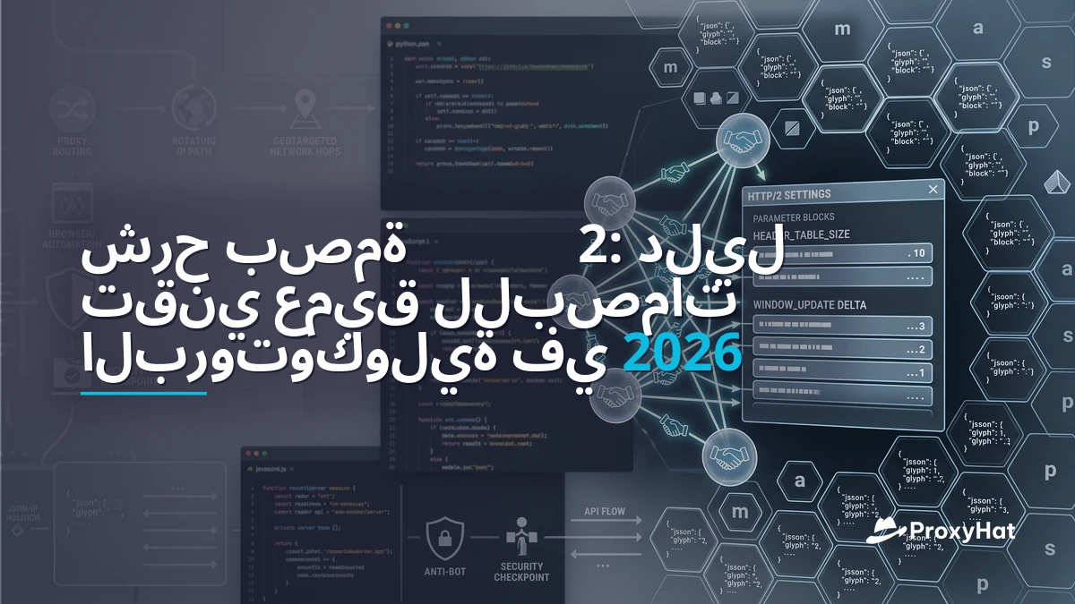 HTTP/2 Fingerprinting Explained: How Protocol Signals Expose Automation in 2026