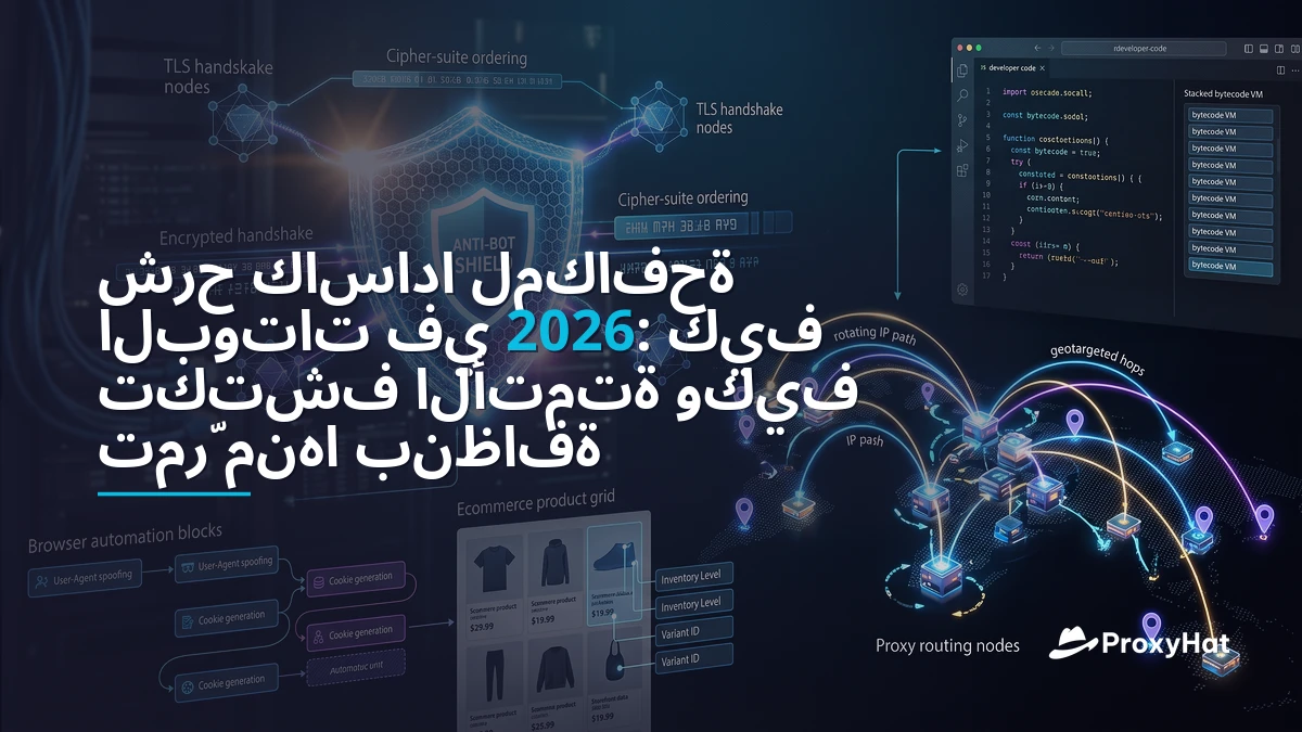 Kasada Anti-Bot Explained: Detection Architecture and Clean Bypass in 2026