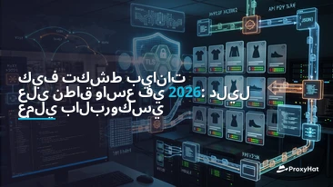 Scraping Shein at Scale in 2026: A Practical Proxy Guide for Price Intelligence