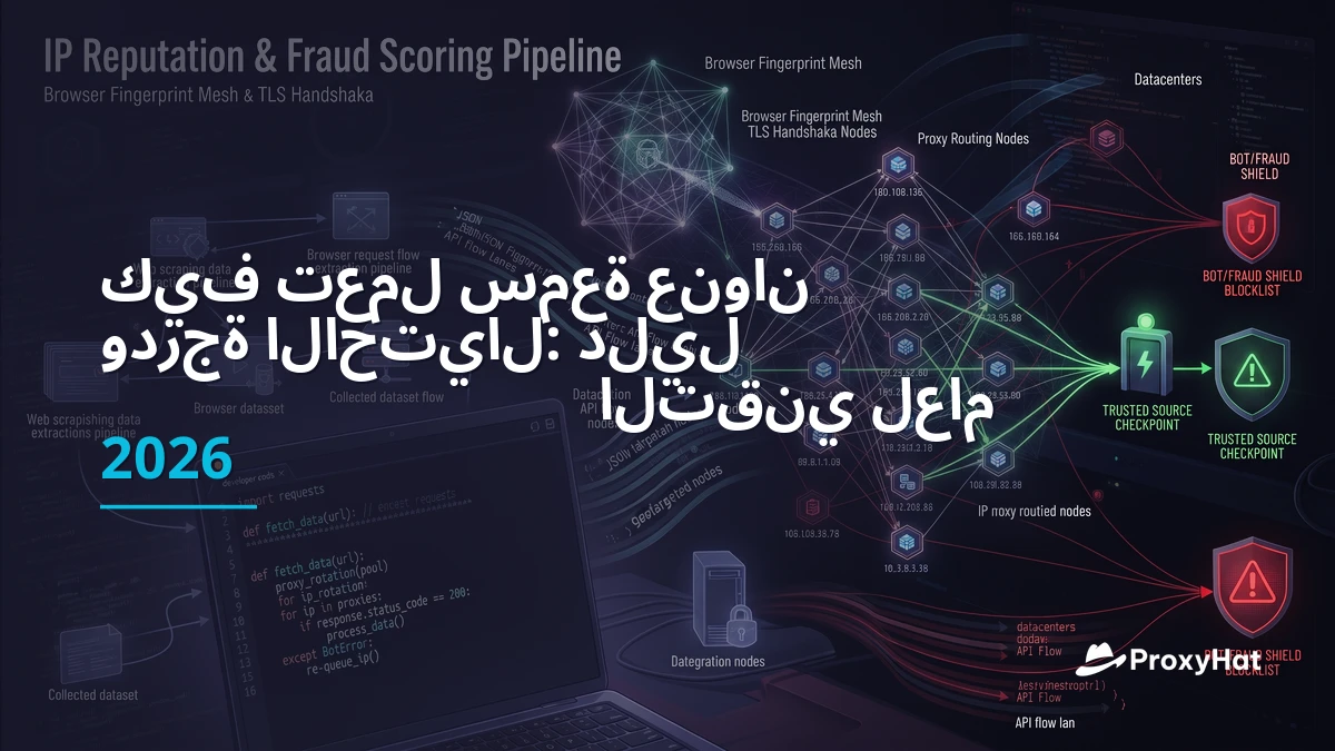 How IP Reputation and Fraud Scoring Work (IPQualityScore): Why Residential Proxies Pass Where Datacenter IPs Fail
