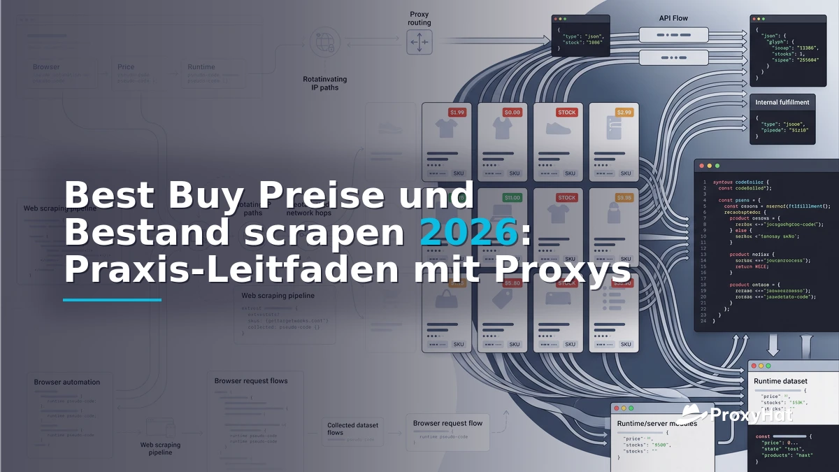 How to Scrape Best Buy Prices and Stock in 2026