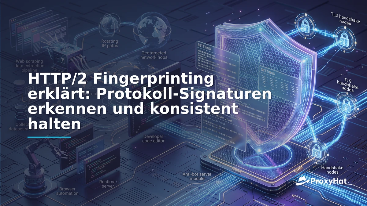 HTTP/2 Fingerprinting Explained: How Protocol Signals Expose Automation in 2026