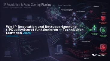 How IP Reputation and Fraud Scoring Work (IPQualityScore): Why Residential Proxies Pass Where Datacenter IPs Fail