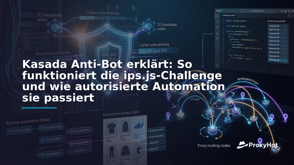 Kasada Anti-Bot Explained: Detection Architecture and Clean Bypass in 2026