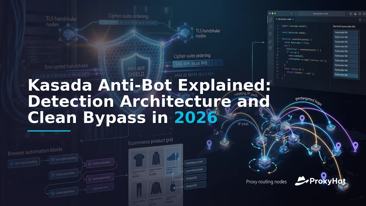 Kasada Anti-Bot Explained: Detection Architecture and Clean Bypass in 2026