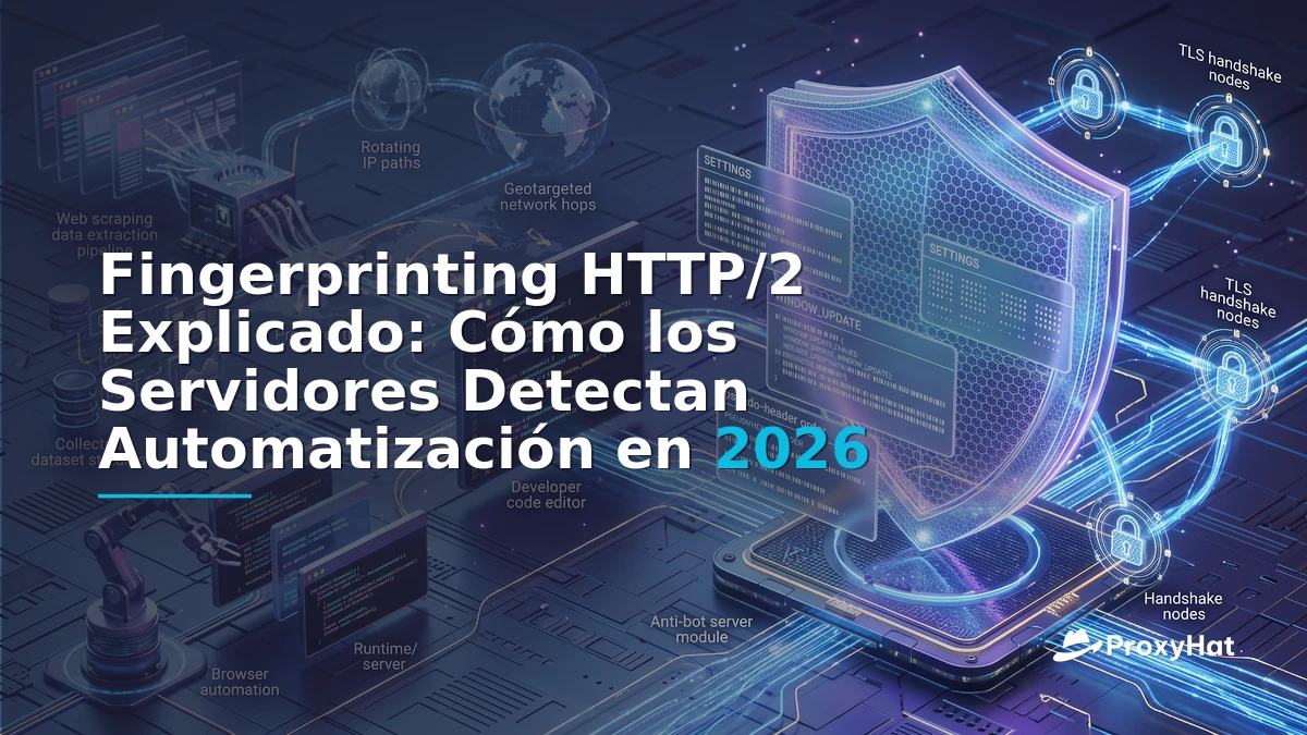 HTTP/2 Fingerprinting Explained: How Protocol Signals Expose Automation in 2026