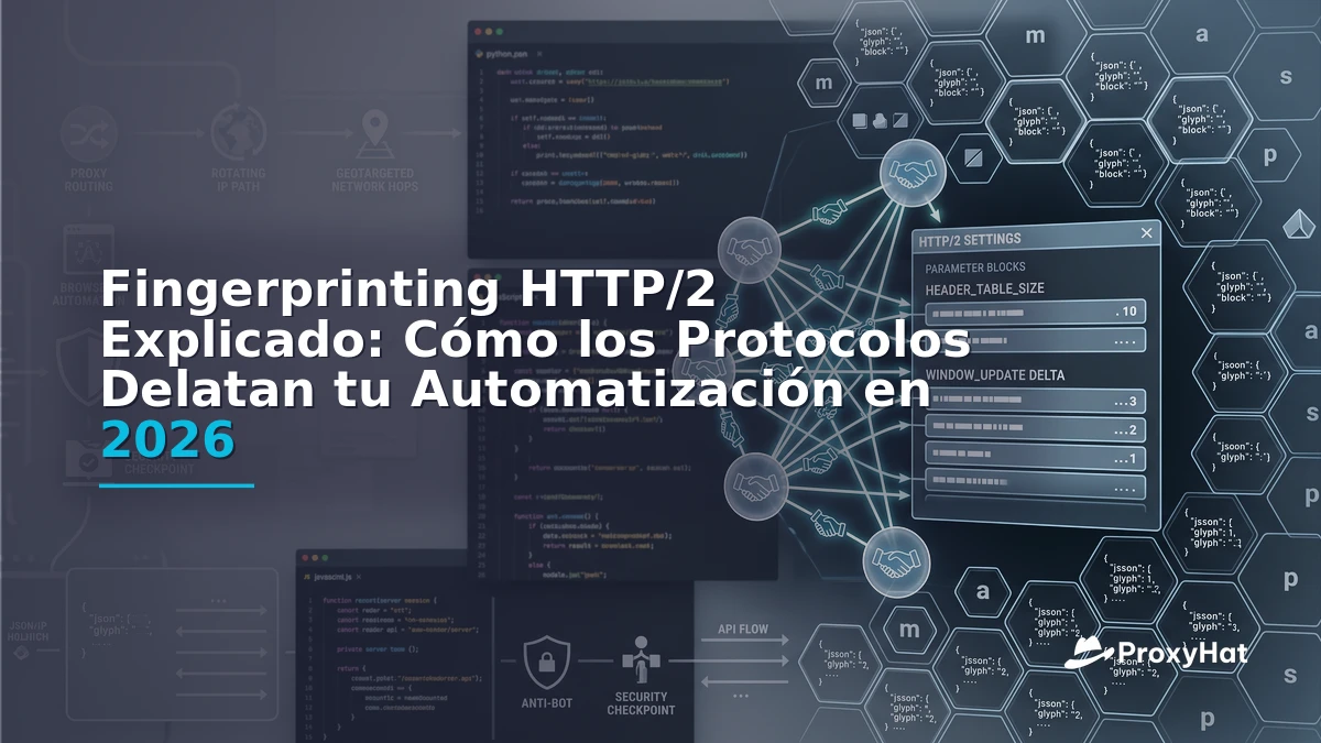 HTTP/2 Fingerprinting Explained: How Protocol Signals Expose Automation in 2026