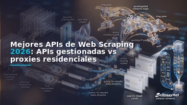 Best Web Scraping APIs in 2026: Managed APIs vs Self-Hosted Proxies
