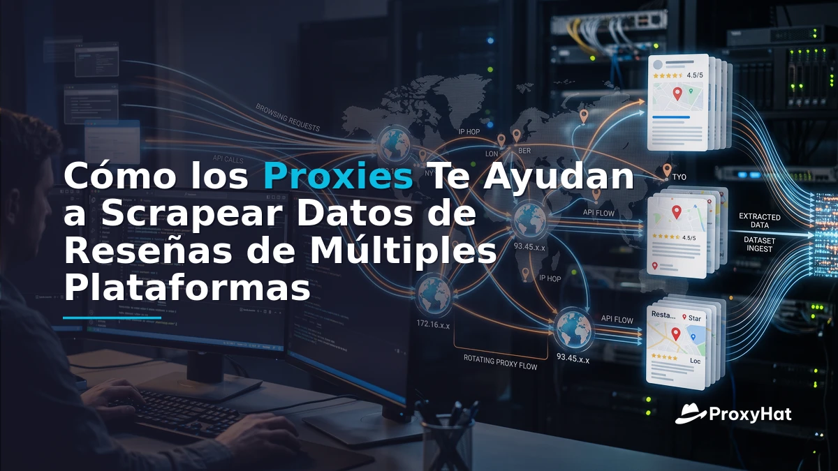 How Proxies Help You Scrape Reviews Data: Trustpilot, G2 & Google Business