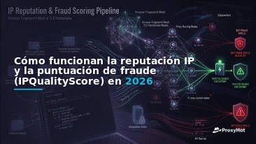 How IP Reputation and Fraud Scoring Work (IPQualityScore): Why Residential Proxies Pass Where Datacenter IPs Fail