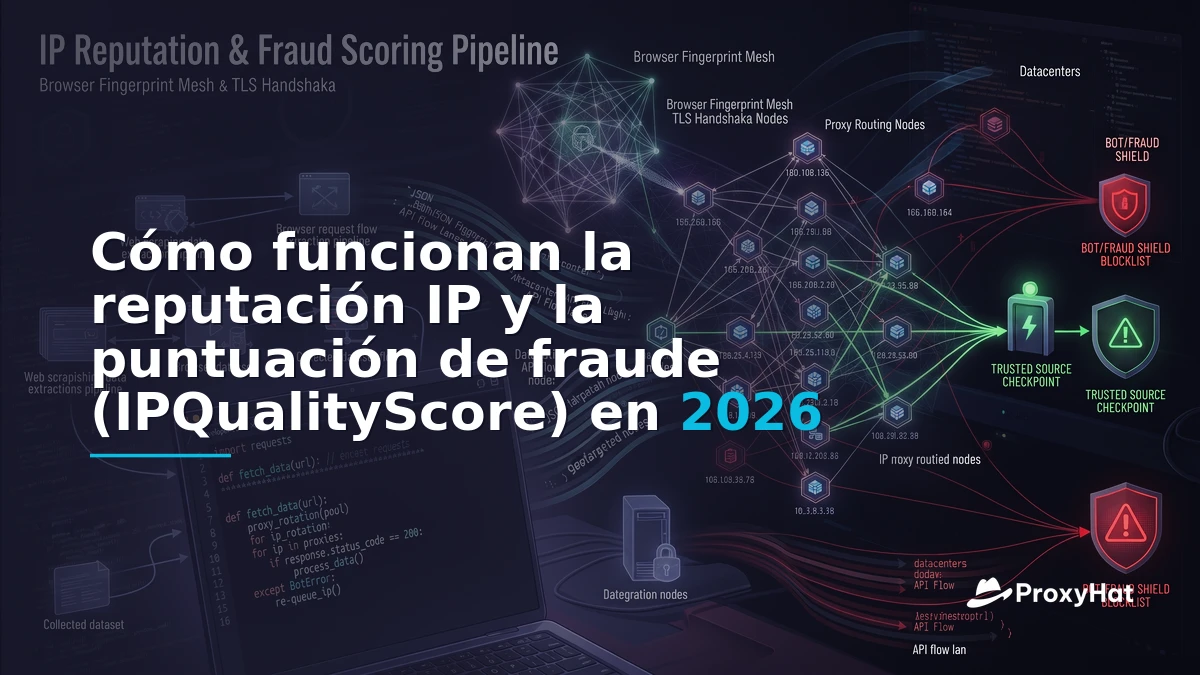 How IP Reputation and Fraud Scoring Work (IPQualityScore): Why Residential Proxies Pass Where Datacenter IPs Fail