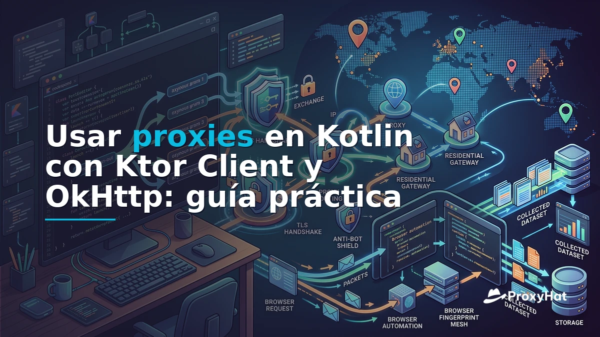 Using Proxies in Kotlin: A Code-First Guide with Ktor and OkHttp