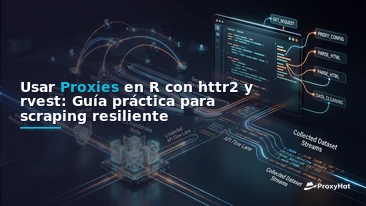 Using Proxies in R: A Code-First Guide with httr2 and rvest