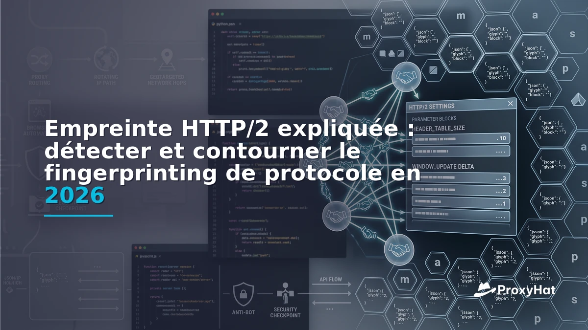 HTTP/2 Fingerprinting Explained: How Protocol Signals Expose Automation in 2026