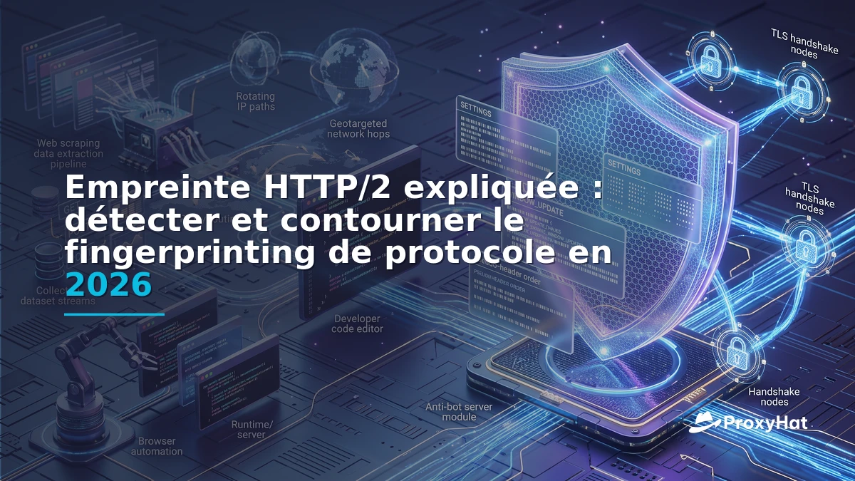 HTTP/2 Fingerprinting Explained: How Protocol Signals Expose Automation in 2026