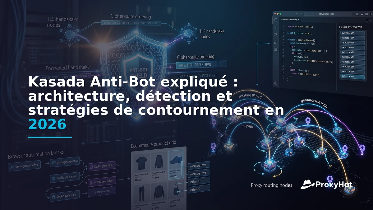 Kasada Anti-Bot Explained: Detection Architecture and Clean Bypass in 2026