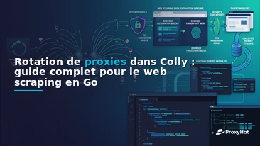 Rotating Proxies in Colly: A Framework-Idiomatic Guide for Go Developers