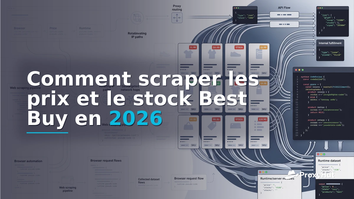 How to Scrape Best Buy Prices and Stock in 2026