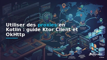 Using Proxies in Kotlin: A Code-First Guide with Ktor and OkHttp