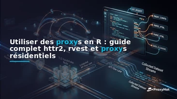 Using Proxies in R: A Code-First Guide with httr2 and rvest