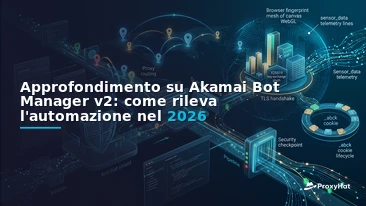 Akamai Bot Manager v2 Deep-Dive: 2026 Signals & Clean Bypass