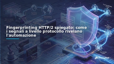 HTTP/2 Fingerprinting Explained: How Protocol Signals Expose Automation in 2026