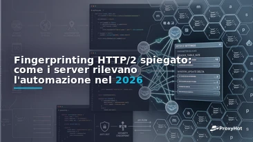 HTTP/2 Fingerprinting Explained: How Protocol Signals Expose Automation in 2026