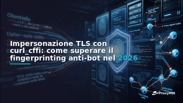TLS Impersonation with curl_cffi: Beating JA3/JA4 Fingerprinting in 2026