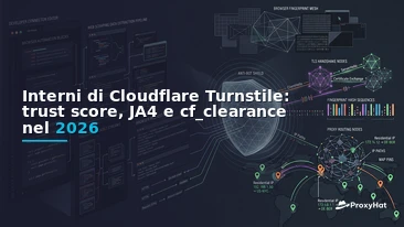 Cloudflare Turnstile Internals: Passing the Trust Score