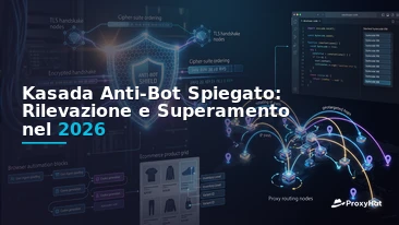Kasada Anti-Bot Explained: Detection Architecture and Clean Bypass in 2026