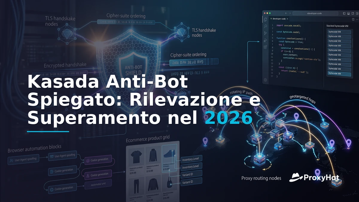 Kasada Anti-Bot Explained: Detection Architecture and Clean Bypass in 2026