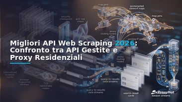 Best Web Scraping APIs in 2026: Managed APIs vs Self-Hosted Proxies