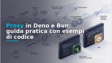 Using Proxies in Deno and Bun: A Code-First Guide for Modern JavaScript