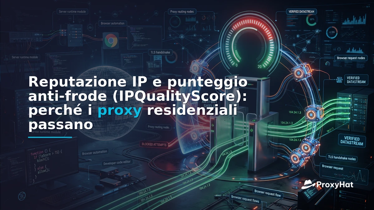 How IP Reputation and Fraud Scoring Work (IPQualityScore): A 2026 Deep Dive