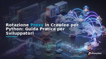 Proxy Rotation in Crawlee for Python: A Developer's Guide to Residential Proxies