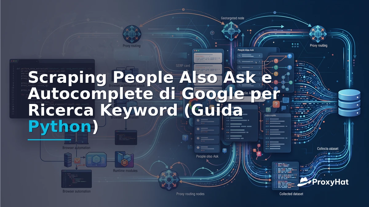 Scrape Google People Also Ask and Autocomplete for Keyword Research (Python Guide)