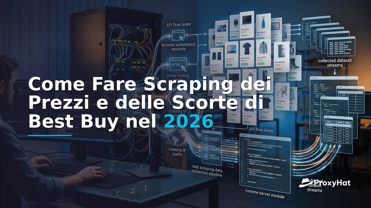 How to Scrape Best Buy Prices and Stock in 2026: Proxies, Selectors & Anti-Bot Workarounds