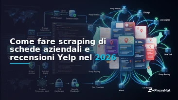 How to Scrape Yelp Business Listings and Reviews in 2026: Public Data, PerimeterX, and Production Patterns