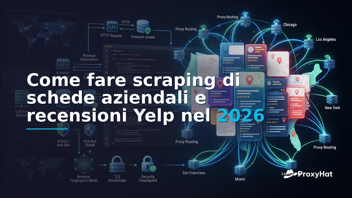 How to Scrape Yelp Business Listings and Reviews in 2026: Public Data, PerimeterX, and Production Patterns