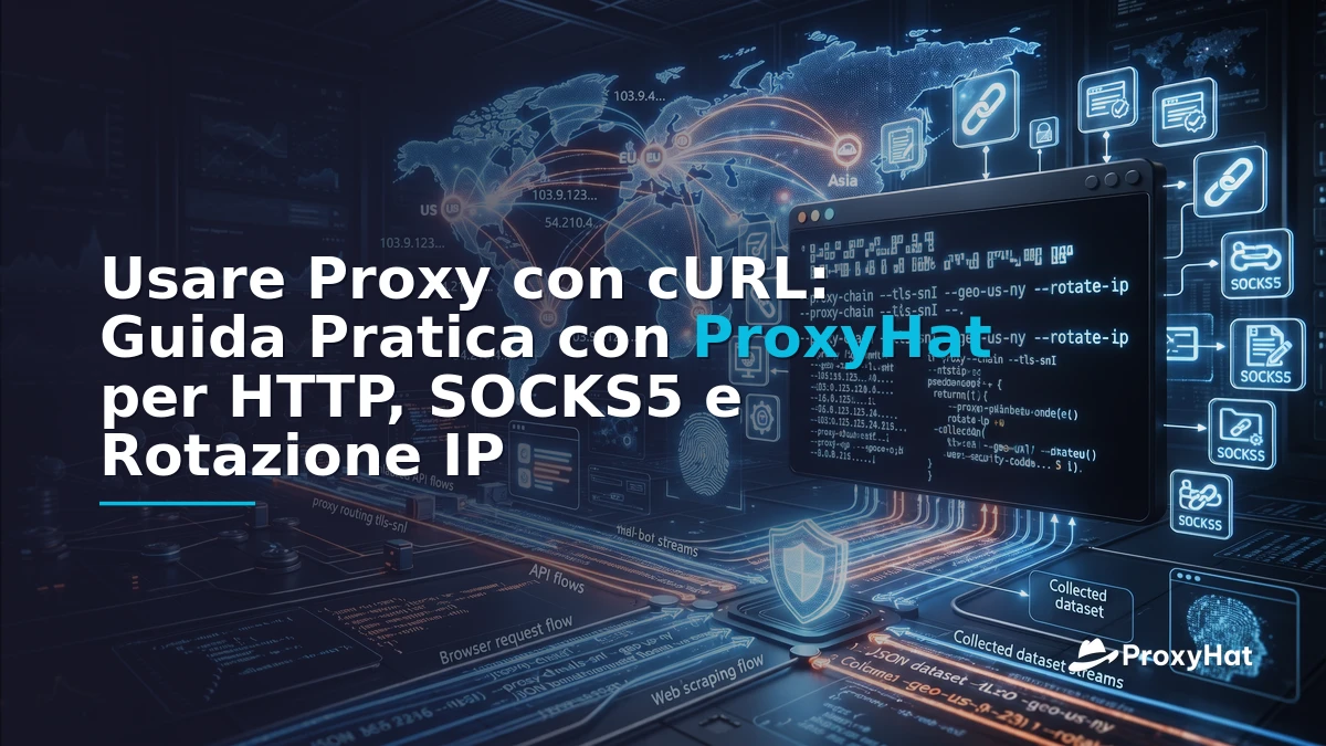 Using Proxies with cURL: A Practical Guide for Backend Engineers