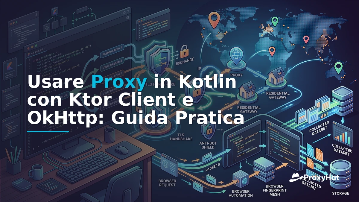 Using Proxies in Kotlin: A Code-First Guide with Ktor and OkHttp