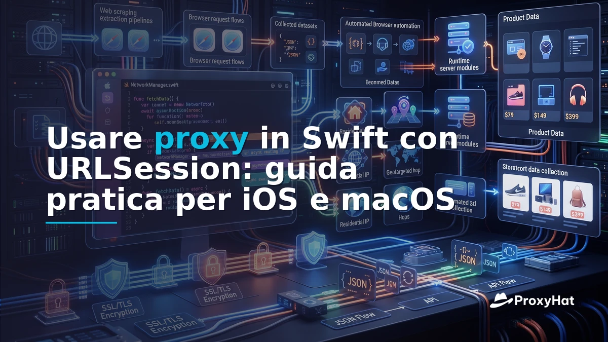 Using Proxies in Swift: A Code-First Guide to URLSession, SOCKS5 & Residential IPs