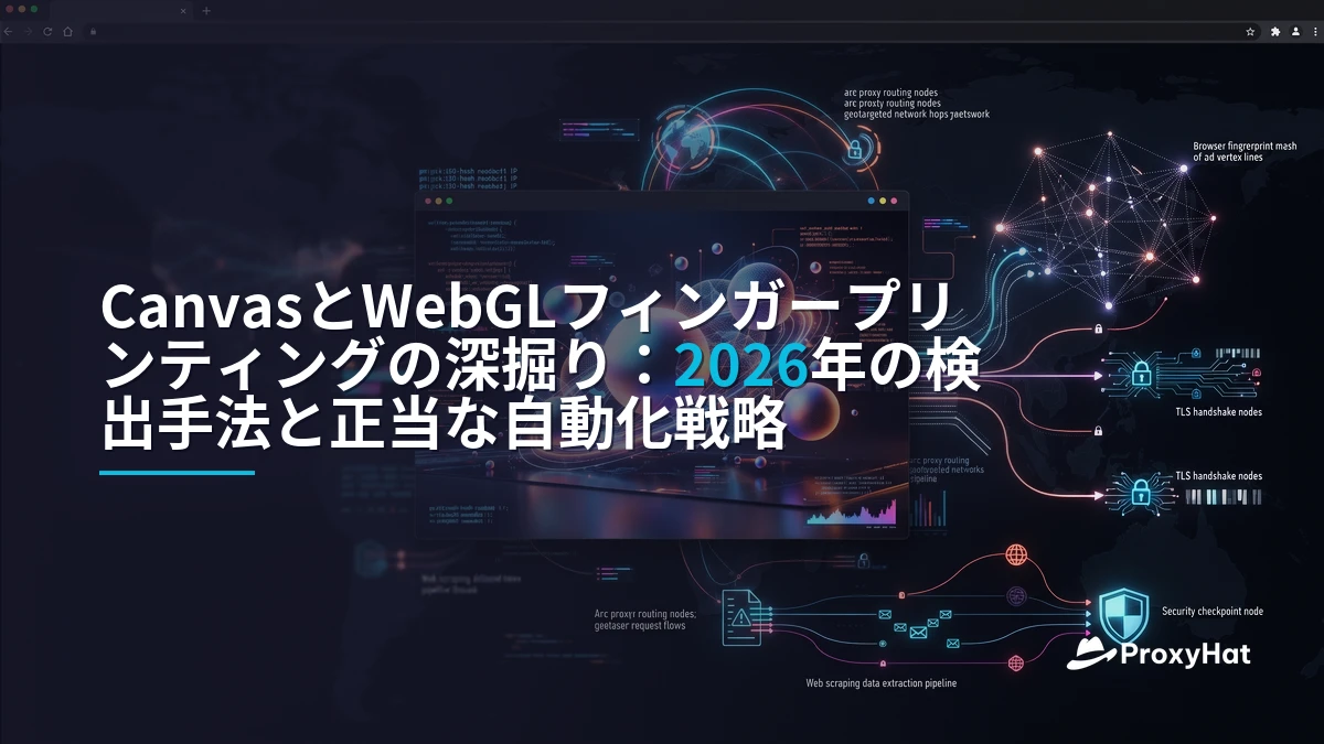 Canvas and WebGL Fingerprinting Deep-Dive: 2026 Guide for Automation Engineers