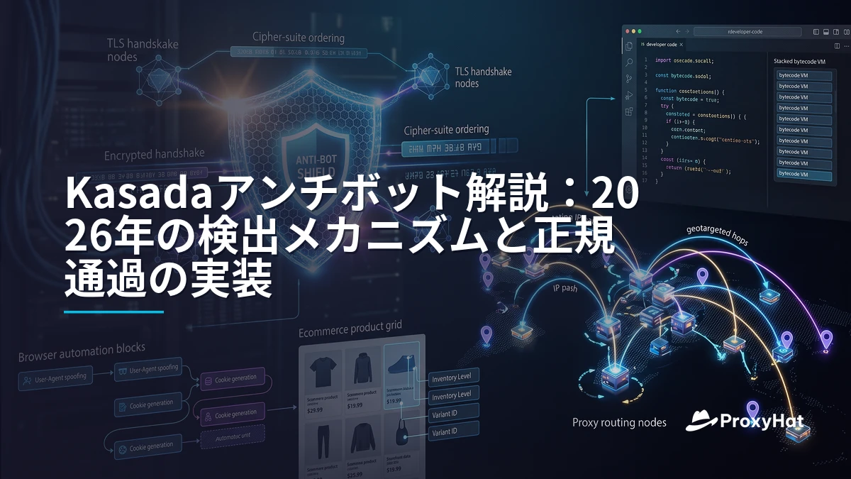 Kasada Anti-Bot Explained: Detection Architecture and Clean Bypass in 2026