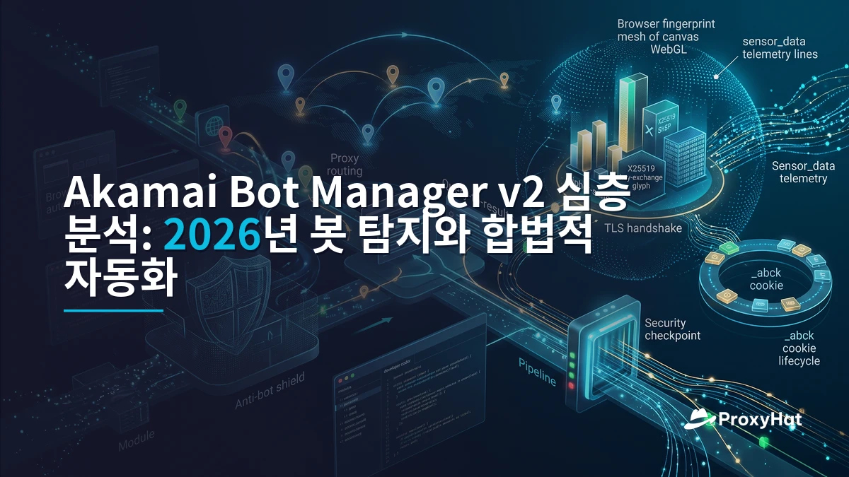 Akamai Bot Manager v2 Deep-Dive: 2026 Signals & Clean Bypass