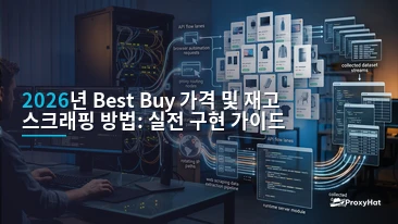 How to Scrape Best Buy Prices and Stock in 2026: Proxies, Selectors & Anti-Bot Workarounds