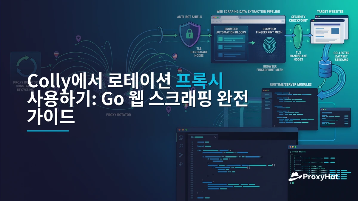 Rotating Proxies in Colly: A Framework-Idiomatic Guide for Go Developers
