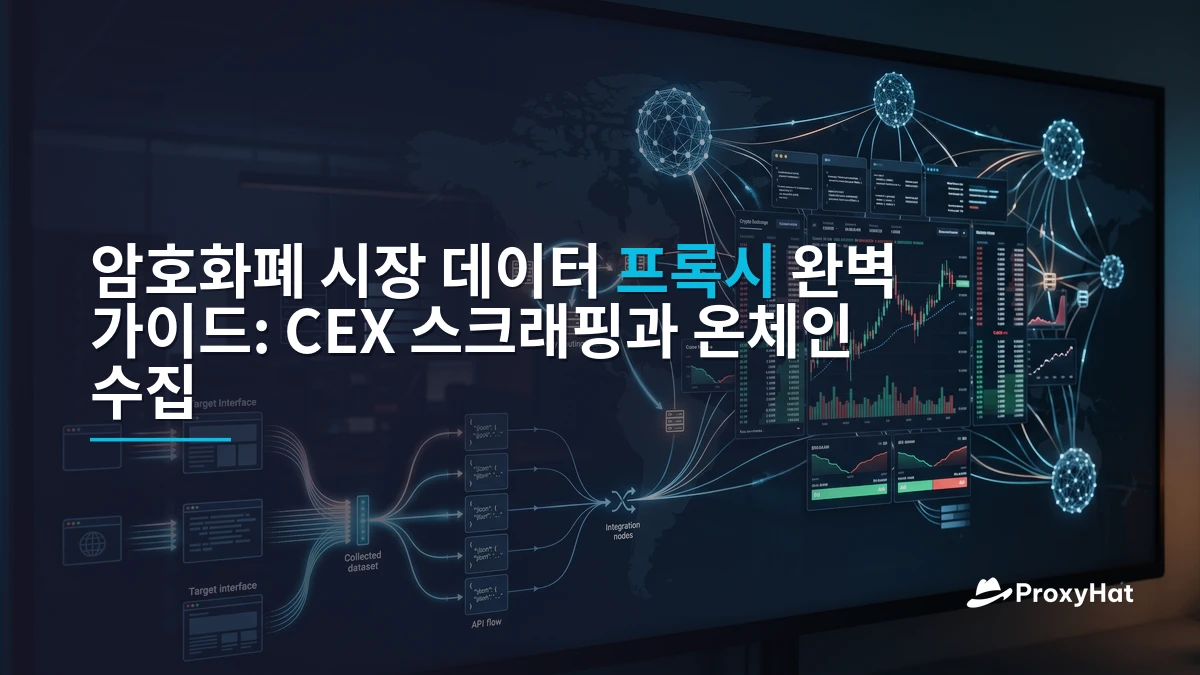 Proxies for Cryptocurrency Market Data: A Practical Guide for Quant Teams
